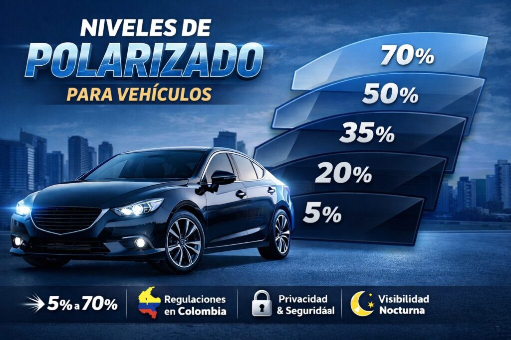 polarizado permitido en Colombia